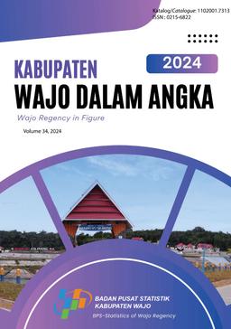Kabupaten Wajo Dalam Angka 2024